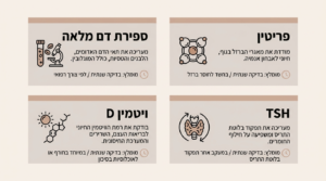 כל מה שחשוב לדעת על ויטמינים אחרי לידה ותוספי תזונה מומלצים