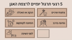 מדריך מקיף עבור חיזוק רצפת אגן אחרי לידה: תרגילים וטיפים מעשיים לשקום הגוף